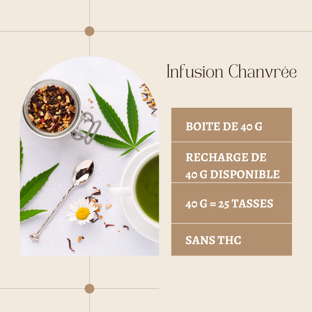 Thé vert bio détox et CBD
